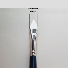 El ancho del pincel se mide en el extremo de la virola